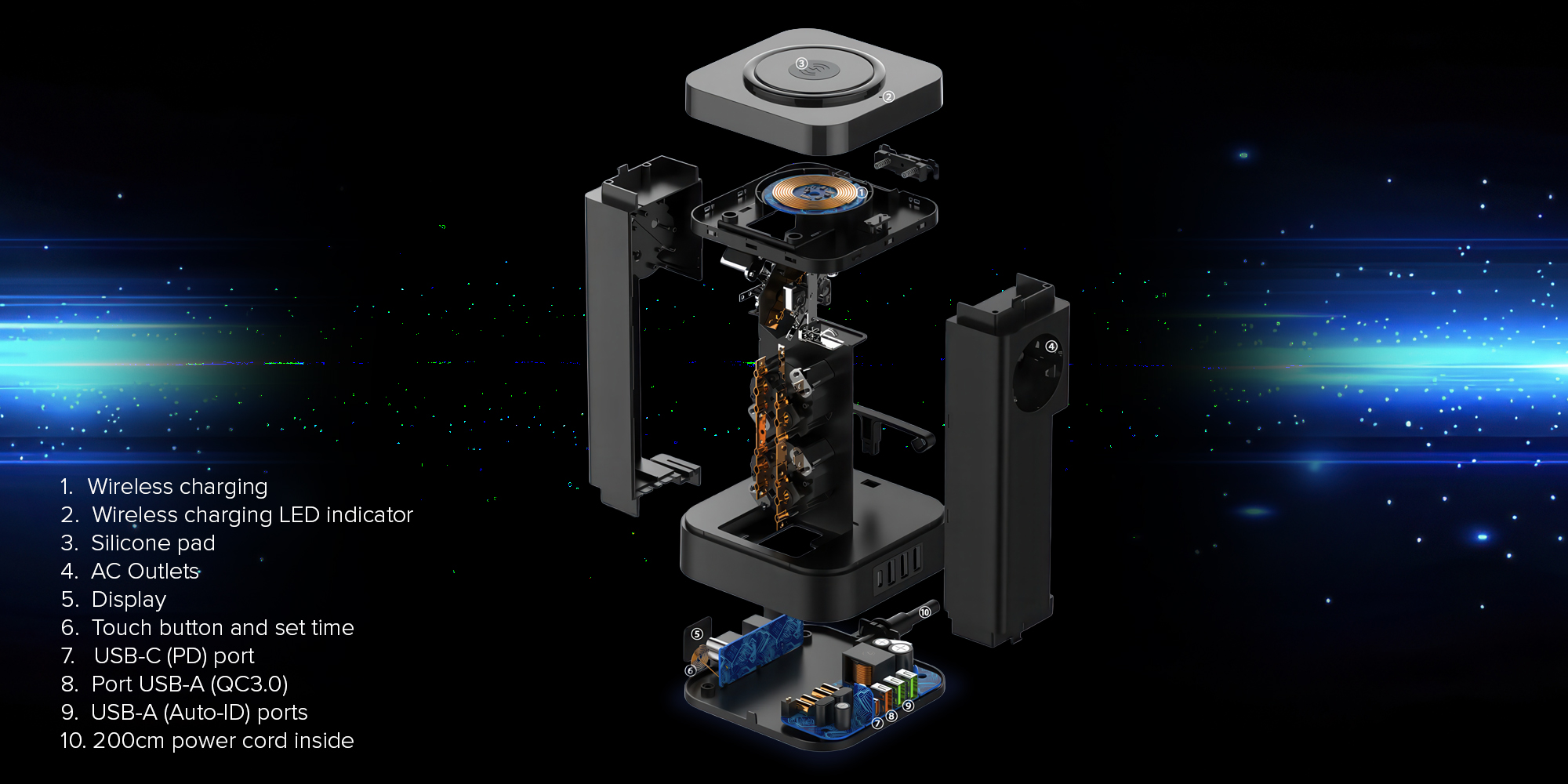 Newell GaN Power Cube 8w1 功率立方模块